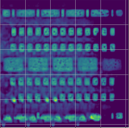 Classify & Justify technical view